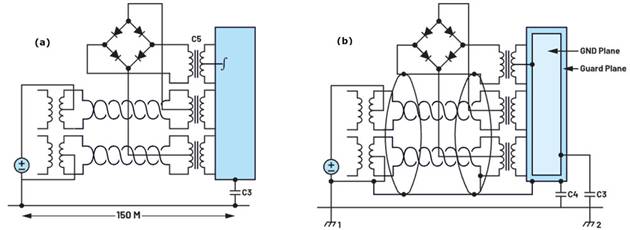 如何保護以太網網絡免受浪湧事件影響