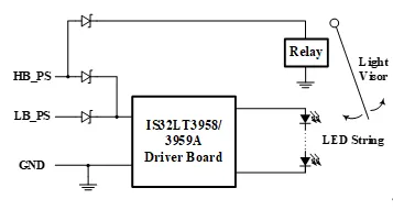如何解決單芯片驅動HB/LB/DRL,LED負載切換電流過衝？