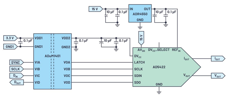 如何更好對微控製器和輸出外設進行電氣隔離？
