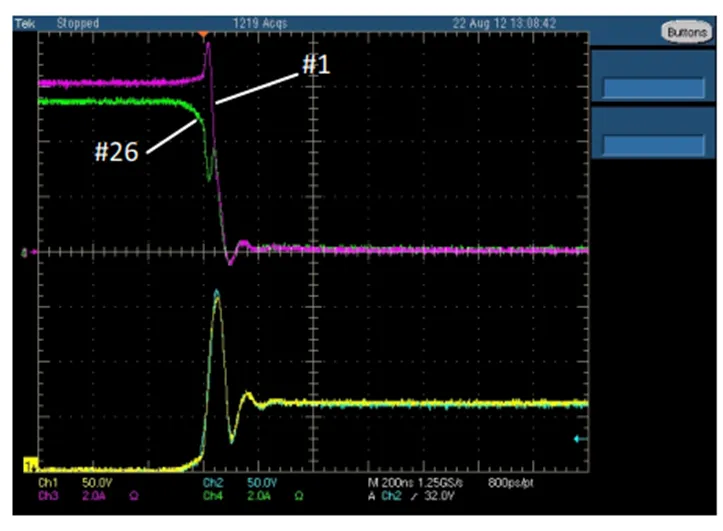IGBT並聯設計指南，拿下！