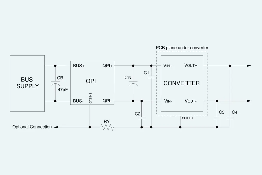 基於 MHz 開關頻率的器件助力實現 DC-DC 轉換器和 EMI 濾波器的小型化