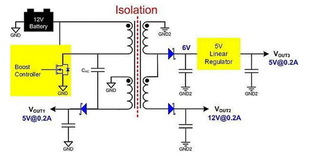 隔離SEPIC轉換器如何破解反激式拓撲的EMI與調節困局？