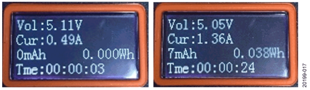 如何設計寬輸入電壓範圍、雙通道USB端口充電器？