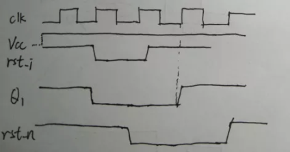 複位電路很簡單，但卻有很多門道