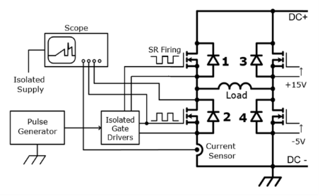 雙脈衝測試基礎係列：基本原理和應用