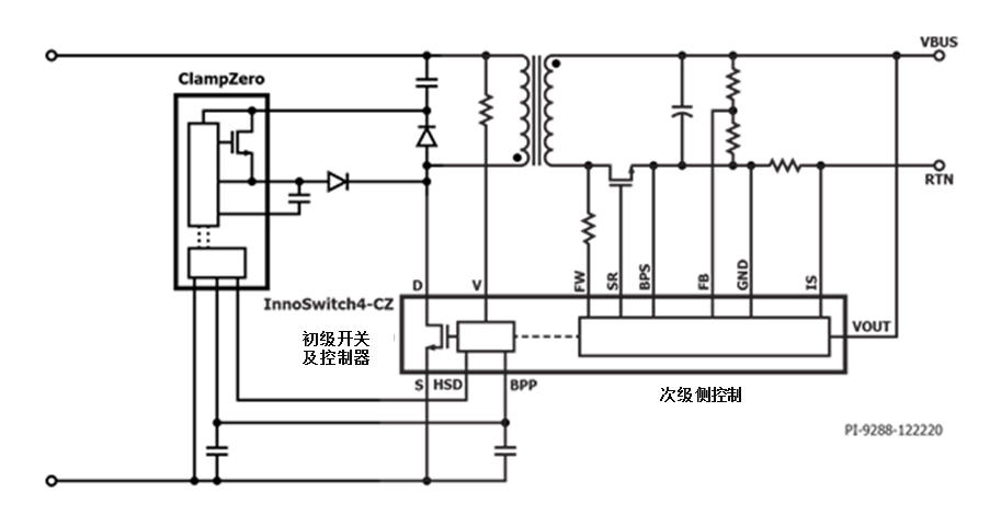 利用氮化镓芯片組實現高效率、超緊湊的反激式電源