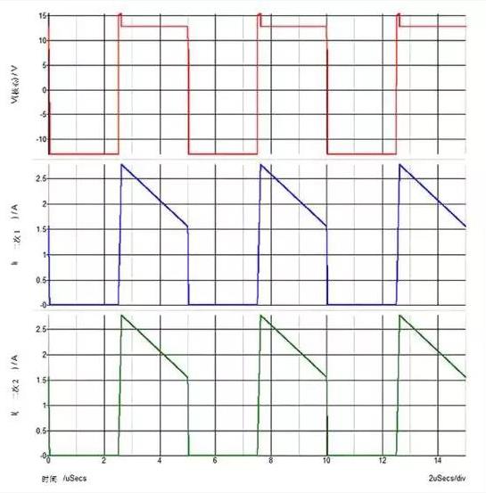 什麼是電源交叉頻率