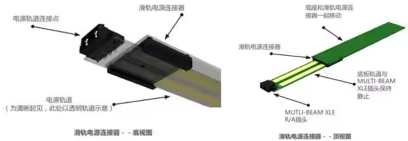 熱插拔真的安全嗎？本文告訴你~