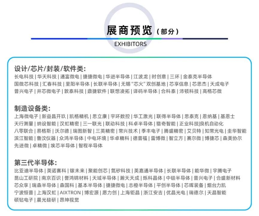 倒計時6天｜專業買家就緒，超強采購力引爆“芯”機遇！