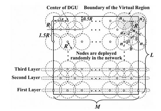 傳感器技術在構建實時監控係統中的作用