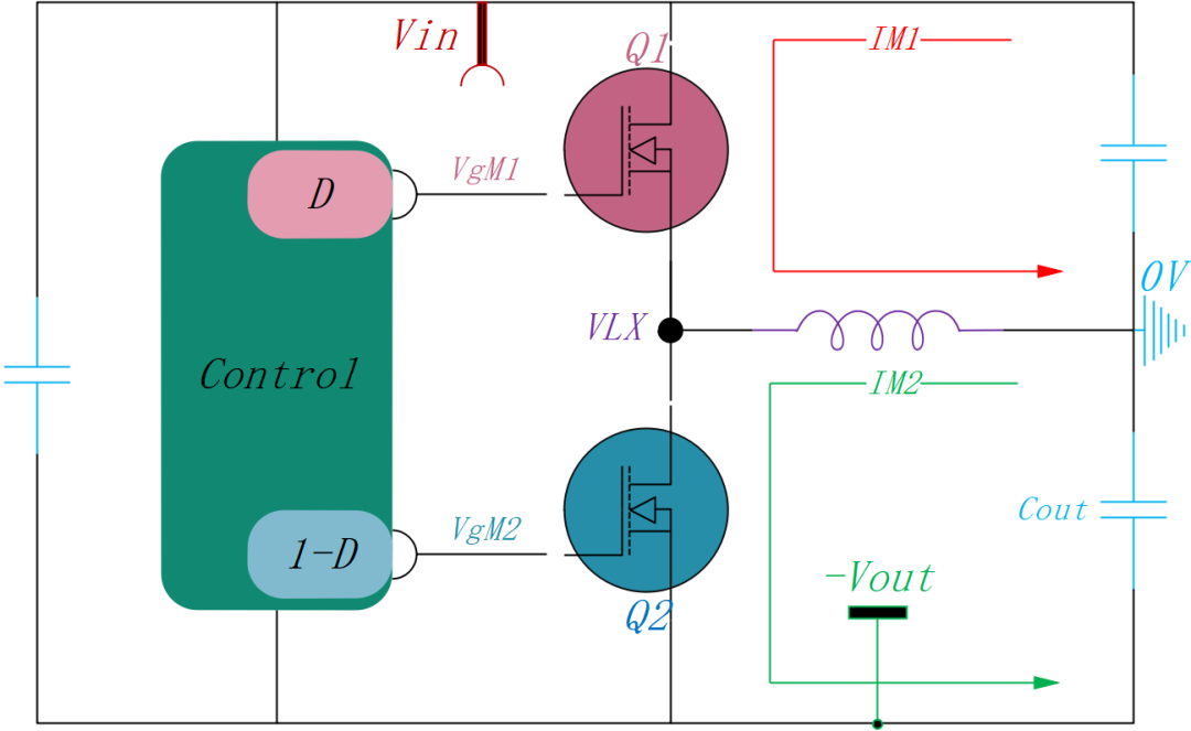 如何使用降壓轉換器創建負電壓輸出
