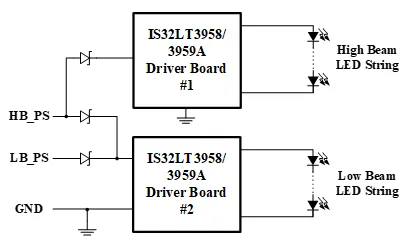如何解決單芯片驅動HB/LB/DRL,LED負載切換電流過衝？