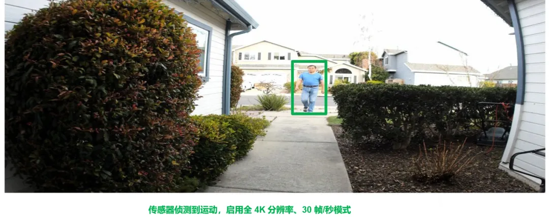 圖像傳感器選型黃金三大標準，工程師必知！