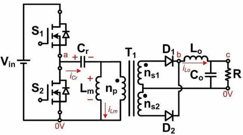 如何通過 LLC 串聯諧振轉換器優化LLC-SRC設計？
