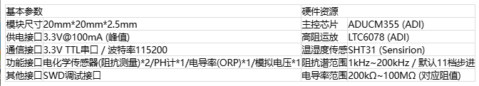 Django Xadmin  增加  歡迎， 娜  注銷  首頁 Icgoo_App  ICGOO分類表  文章表  文章應用分類表 首頁  文章表  增加 cnt article 增加 cnt article 文章標題* ADI高集成度電化學方案：解鎖氣體與水質檢測新密碼 文章分類 媒體報導 技術分類 傳感技術 上傳封麵 4-2.png 作者 lina 責任編輯 lina 來源 MERA_KEY ADI電化學方案|氣體檢測傳感器|水質監測技術|電化學檢測| 環境監測解決方案|電化學傳感器 key1 | key2 | key3 （多個meta_key用豎線|分開） RELATED_KEY ADI電化學方案|氣體檢測傳感器|水質監測技術|電化學檢測| 環境監測解決方案|電化學傳感器 rw_1 | rw_2 | rw_3 （多個rw_key用豎線|分開） 文章導讀 隨著"綠水青山"環(huan)保(bao)理(li)念(nian)的(de)深(shen)入(ru)推(tui)進(jin)，環(huan)境(jing)質(zhi)量(liang)監(jian)測(ce)已(yi)成(cheng)為(wei)國(guo)家(jia)基(ji)礎(chu)設(she)施(shi)建(jian)設(she)的(de)重(zhong)要(yao)環(huan)節(jie)，全(quan)國(guo)各(ge)地(di)正(zheng)在(zai)大(da)規(gui)模(mo)部(bu)署(shu)空(kong)氣(qi)和(he)水(shui)質(zhi)檢(jian)測(ce)設(she)備(bei)，用(yong)於(yu)追(zhui)蹤(zong)和(he)分(fen)析(xi)汙(wu)染(ran)物(wu)的(de)分(fen)布(bu)狀(zhuang)況(kuang)及(ji)濃(nong)度(du)變(bian)化(hua)。在(zai)這(zhe)些(xie)檢(jian)測(ce)設(she)備(bei)中(zhong)，電(dian)化(hua)學(xue)傳(chuan)感(gan)器(qi)作(zuo)為(wei)核(he)心(xin)檢(jian)測(ce)部(bu)件(jian)，其(qi)性(xing)能(neng)優(you)劣(lie)直(zhi)接(jie)決(jue)定(ding)著(zhe)整(zheng)個(ge)監(jian)測(ce)係(xi)統(tong)的(de)準(zhun)確(que)性(xing)和(he)可(ke)靠(kao)性(xing)。然(ran)而(er)，電(dian)化(hua)學(xue)傳(chuan)感(gan)器(qi)的(de)應(ying)用(yong)一(yi)直(zhi)麵(mian)臨(lin)著(zhe)信(xin)號(hao)極(ji)其(qi)微(wei)弱(ruo)、個體一致性差以及容易受到環境幹擾等技術瓶頸，被稱為電子設計領域最具挑戰性的技術之一。ADI公司針對這些痛點推出的高集成度電化學解決方案，為環境監測儀器提供了更加精準和穩定的檢測保障。 文章內容*  元素路徑: body > p > img 當前已輸入3017個字符, 您還可以輸入6983個字符。 定時發布 2025/09/11    © 我的公司