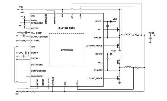 如何在48V係統中輕鬆應用GaN FET？