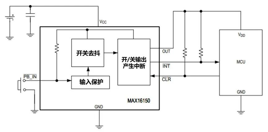 讓IoT傳感器節點更省電：一種新方案，令電池壽命延長20%！