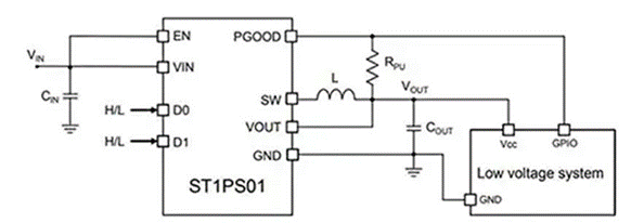 同步降壓式DC／DC高效率的奧秘：我們通過幾款產品解析，告訴你~