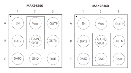 使用即插即用的D類放大器輕鬆實現可穿戴和物聯網音頻