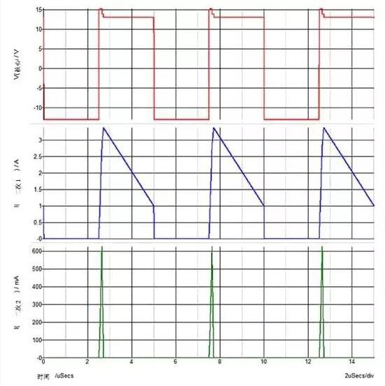 什麼是電源交叉頻率