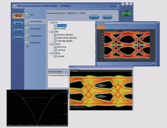 車載以太網“無損”測試，為智能汽車傳輸網絡提速