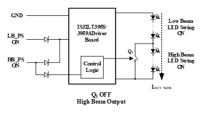 如何解決單芯片驅動HB/LB/DRL,LED負載切換電流過衝？