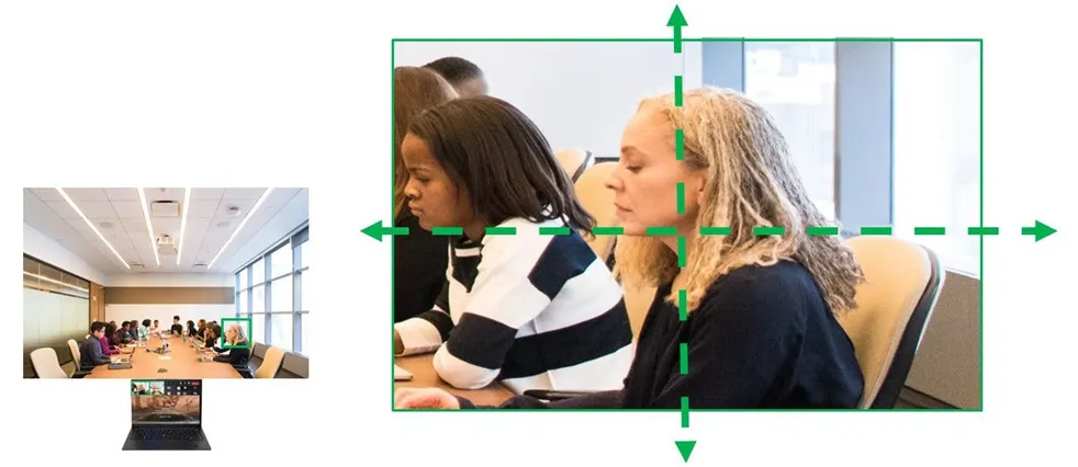 圖像傳感器選型黃金三大標準，工程師必知！