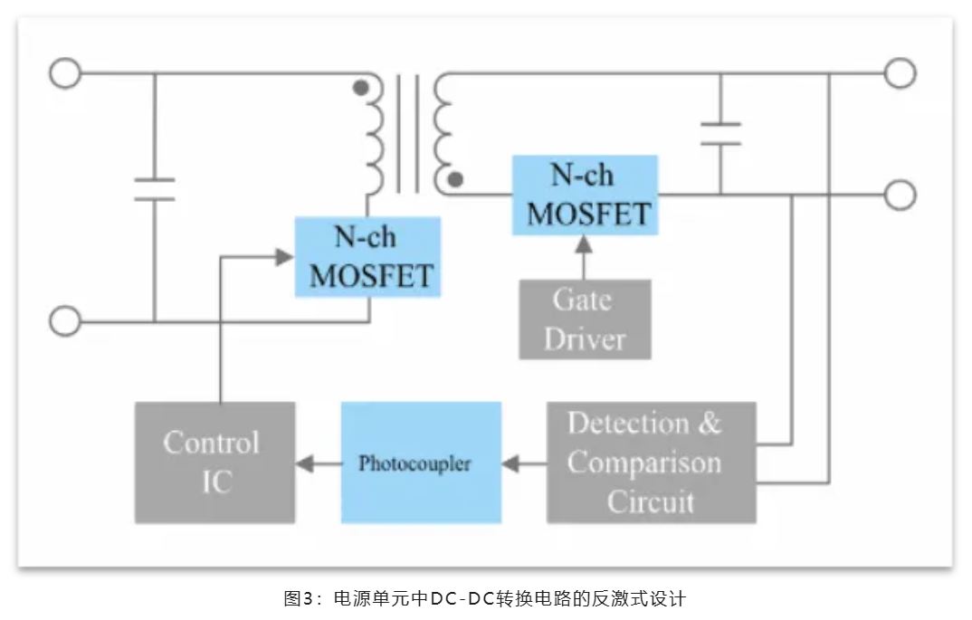 能效革命 智控未來，LED照明產業駛向千億級快車道