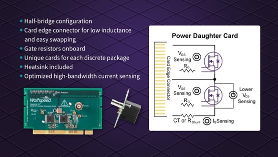 用於 SiC 解決方案設計的模塊化評估平台