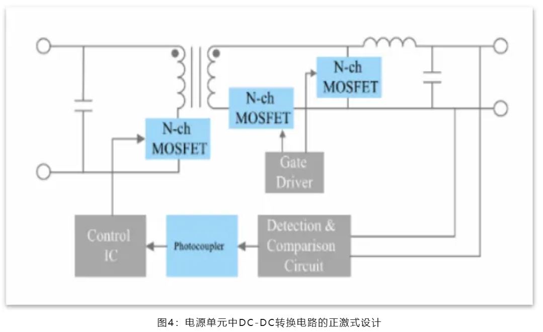 能效革命 智控未來，LED照明產業駛向千億級快車道
