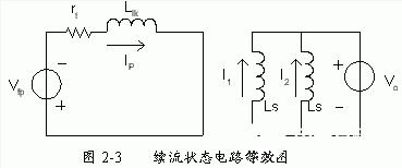 改進型移相全橋ZVS DC－DC變換器的特點應用及控製電路設計