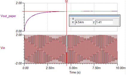基於MPY634的有效值電路設計
