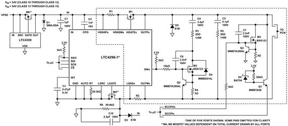 如何保護以太網網絡免受浪湧事件影響