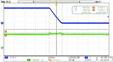 如何解決單芯片驅動HB/LB/DRL,LED負載切換電流過衝？