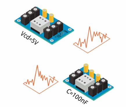 高/低電平複位電路的底層邏輯與實戰陷阱