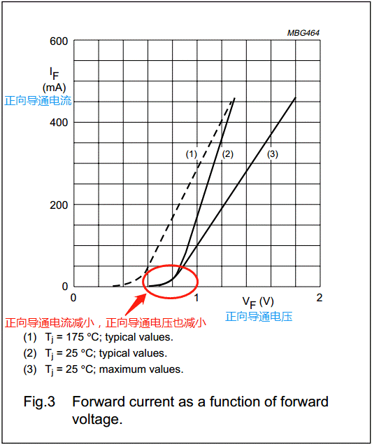 【幹貨】非常經典的電壓掉電監測電路，你學廢了嗎？