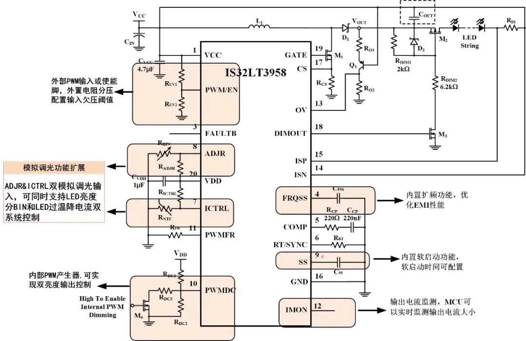 如何解決單芯片驅動HB/LB/DRL,LED負載切換電流過衝？