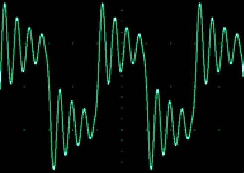 MOS管驅動電路設計，如何讓MOS管快速開啟和關閉？
