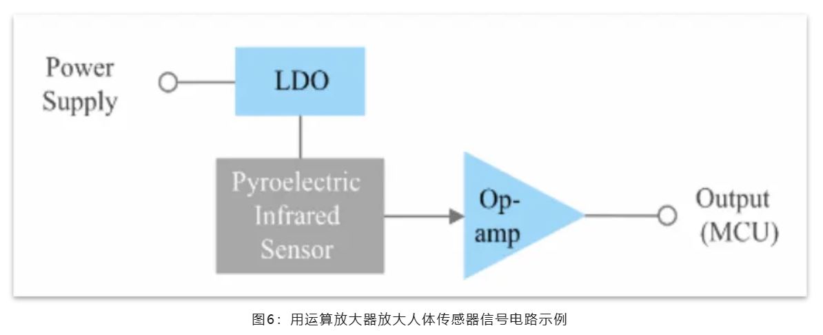 能效革命 智控未來，LED照明產業駛向千億級快車道