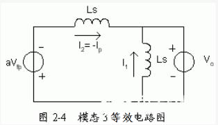 改進型移相全橋ZVS DC－DC變換器的特點應用及控製電路設計