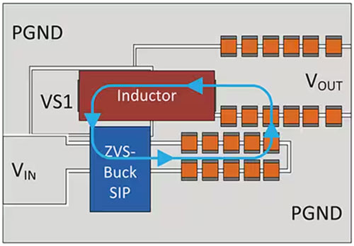 如何為係留無人機設計高效的模塊化供電網絡