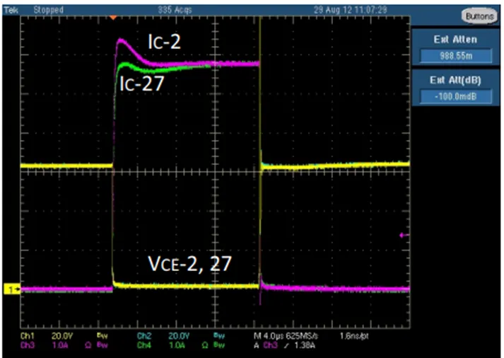 IGBT並聯設計指南，拿下！