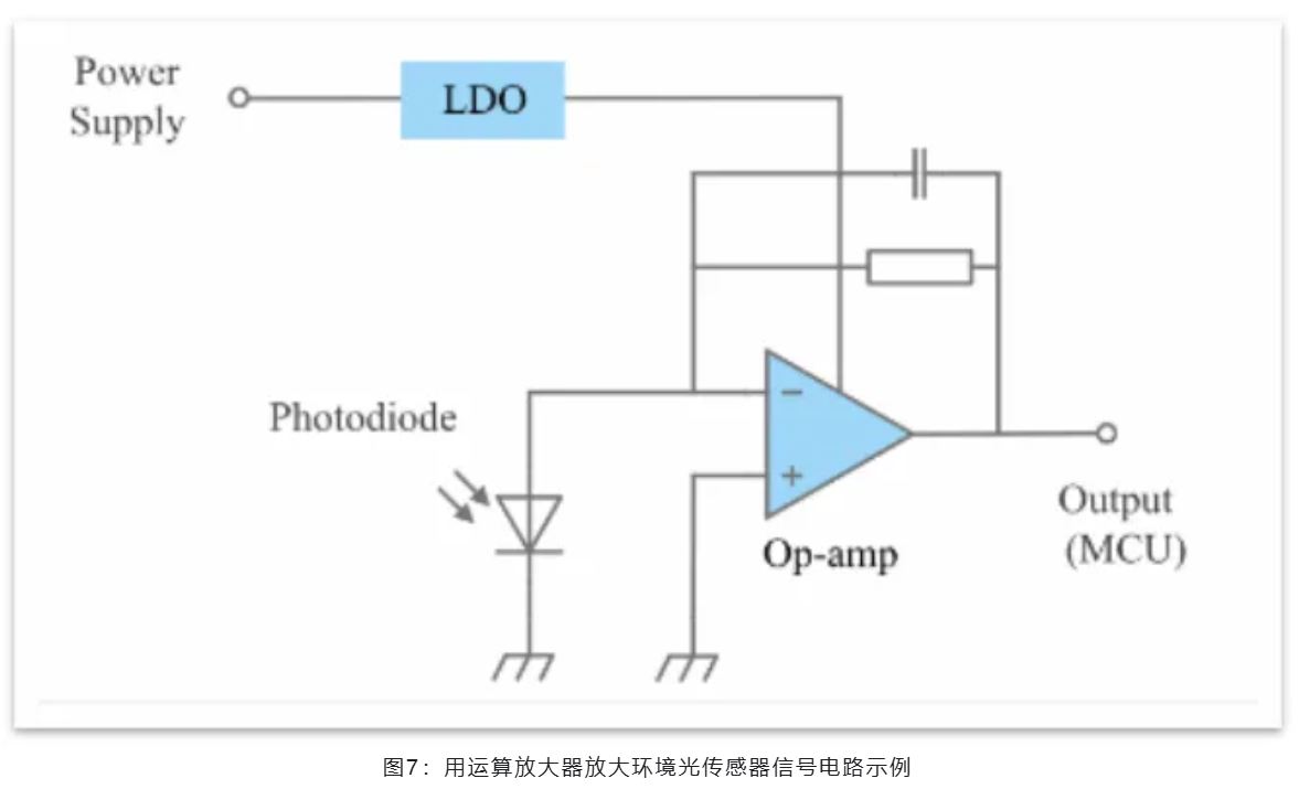 能效革命 智控未來，LED照明產業駛向千億級快車道
