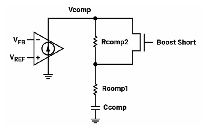 如何利用交替式控製提升電源係統的響應速度與穩定性？