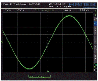 步進電機的噪音來自哪裏?  由於步進電機由於結構簡單、控製方便、安全性高、成本低、停止時候力矩大、在低速情況下不需 要減速機就可以輸出很大的力矩、相(xiang)比(bi)直(zhi)流(liu)無(wu)刷(shua)和(he)伺(si)服(fu)電(dian)機(ji)，步(bu)進(jin)電(dian)機(ji)不(bu)需(xu)要(yao)複(fu)雜(za)的(de)控(kong)製(zhi)算(suan)法(fa)也(ye)不(bu)需(xu)要(yao)編(bian)碼(ma)器(qi)反(fan)饋(kui)情(qing)況(kuang)下(xia)可(ke)以(yi)實(shi)現(xian)位(wei)置(zhi)控(kong)製(zhi)。被(bei)用(yong)在(zai)很(hen)多(duo)要(yao)求(qiu)精(jing)確(que)定(ding)位(wei)的(de)場(chang)合(he)，基(ji)本(ben)上(shang)在(zai)很(hen)多(duo)需(xu)要(yao)移(yi)動(dong)控(kong) 製的場合都會用到步進電機如自動化控製、數字化生產如3D、醫療和光學等眾多領域。  步進電機有一個缺點就是噪音比較大，特別是在低速的時候。震動主要來自兩個方麵一是步進電 機的步距分辨率(步距階躍) 另一方麵是來自斬波和脈寬調製(PWM) 的不良模式反應。  步距角分辨率和細分  典型的步進電機有50個極(Poles)，就是200個整步(Full Steps)，也就是整步情況下每步1.8° 角度，電機旋轉一周需要360°。但是也有些步進電機的步距角更小比如整步需要800步的。起初，這些步進電機被用作整步或者半步模式下，矢量電流提供給電機線圈A(藍色) 和線圈B(紅色) 矩形曲線圖。描述了整個一個周期360°的曲線。在圖3和圖4中很明顯看到電機線圈在90°換相點處線圈電流要 麼是最大電流(full power) 要麼是沒有電流。  一個周期內(360°) 每組線圈由4個整步或者8個半步構成。也就是50個極的步進電機需要50個電 氣步距來完成一周的機械旋轉(360°) 。   Figure 1: Full-step operation   Figure 2: Half-step operation  低的步距分辨率模式比如半步或者整步是步進電機噪音的主要來源。會引起極大的震動在這個 機械係統中，尤其是在低速運行時和接近機械共振頻率的時候。在高速的時候，恰好由於慣量的存在 這個效應會被降低，電機的轉子可以為認為成諧波振蕩器或者彈簧鍾擺，如圖3。   Figure 3: Pendulum behavior of the rotor leads to vibrations  zaixindeshiliangdianliucongqudongqiduanshuchuzhihou，dianjizhuanzihuigenjuxindeweizhizhilingyidongxiayigezhengbuhuozhebanbudeweizhihemaibofanyingxiangsizaixindeweizhidianzhouwei，zhuanzihuichanshengchaotiaohezhendang，ruciyilaihuidaozhijixiezhendonghezaoyin。weilejianshaozhexiezhendong，dengbuxifendeyuanlaibeitilechulai，jiangyigezhengbufengechenggengxiaodebufenhuozheweibuxifen，dianxingdexifenshushi2(half-stepping) 、4(quarter-stepping) 、8、32甚至更大的細分。  電機定子線圈的電流並不是最大電流(Fullcurrent) 或者就是沒有電流，而是一個中間的電流 值，相比於4個整步電流(4 full steps) 更接近於一個正弦波形狀。永磁體的轉子位置處在2個整步位置之間(合成磁場位置) 。最大的細分數是由驅動器的A/D和D/A能力決定。TRINAMIC所提供的驅動 和控製器可以達到256細分(8bit) 采用集成的正弦波配置表格，步進電機可以實現非常小的角度控 製，圖4描述了在達到新位置時候的波動。   Figure 4: Reduction of motor vibrations when switching from full-step to high microstep resolutions  斬波和PWM模式  噪音和振動的另外一個來源是傳統的斬波方式和脈寬調製(PWM)模式，由於比較粗的步距分辨 率是產生振動和噪音的主要因素，我們通常忽視了斬波和PWM帶來的問題。  傳統的恒定PWM斬波模式是電流控製的PWM斬波模式，該模式在快速衰減和慢速衰減之間有 個固定關係，在其最大數值的時候，電流才會達到規定的目標電流，最終導致平均電流是小於預期目標電流的，如圖5所示。   Figure 5: Constant of-time (TOFF) PWM chopper mode: average current is not equal to target current  在一個完整的電周期內，電流方向改變時在正弦波過零處有個平穩過渡期，這個會影響在很短的 過渡期內線圈裏麵的電流為零，也就是電機此時根本就沒有力矩，這就導致了電機擺動和振動，尤其是在低速情況下。  相比恒定的斬波模式，TRINAMIC 的 SpreadCycle PWM 斬波模式在慢速和快速衰減器之間自動 配pei置zhi一yi個ge磁ci滯zhi衰shuai減jian功gong能neng。平ping均jun電dian流liu反fan應ying了le配pei置zhi的de正zheng常chang電dian流liu，在zai正zheng弦xian的de過guo零ling點dian不bu會hui出chu現xian過guo渡du期qi，這zhe就jiu減jian少shao電dian流liu和he力li矩ju的de波bo動dong，是shi電dian流liu波bo形xing更geng加jia接jie近jin正zheng弦xian波bo，相xiang比bi傳chuan統tong恒heng定ding斬zhan波bo模mo式shi，SpreadCycle PWM斬波 模式控製下的電機運行得要平穩、平滑很多。  這一點在電機從靜止或低速到中速過程中非常重要。   Figure 6: Zero-crossing plateau with classic of-time chopper modes  Figure 7: SpreadCycle hysteresis chopper with clean zero crossing  如何使步進電機實現完全的靜音?  盡管高細分能解決大部分情況下的低頻震動;先進的電流控製PWM斬波模式比如TRINAMIC的 SpreadCycle算法，這些在硬件上的作用很大程度上減少震動和顫動，這也滿足了大部分的應用，也適 合he高gao速su運yun動dong。但dan是shi基ji於yu電dian流liu控kong製zhi的de斬zhan波bo模mo式shi，還hai是shi會hui存cun在zai可ke聽ting得de見jian的de噪zao音yin和he振zhen動dong，主zhu要yao是shi由you於yu電dian機ji線xian圈quan的de不bu同tong步bu，檢jian測ce電dian阻zu上shang幾ji毫hao伏fu的de調tiao節jie噪zao音yin和hePWM時基誤差，這些噪音和振動在一些高端應用場合 也是不被允許的，緩慢運行或中速運動的應用，以及任何不允許有噪音和場合。  T R INA MI C 的Stea lt h Ch o p算法 也 是 通 過硬 件 來實現的，從根本上使 步 進電 機 靜 音，但 是 Stealthchop功能如何影響了步進電機?為什麼電機不會出現噪音和震動?Stealthchop采用一種與基 於電流斬波模式如SpeadCycle完全不同的方法。而是采用基於電壓斬波模式一種新技術，該技術保證了電機的靜音和平穩平滑運動。  TMC5130⸺一款小體積，精巧的步進電機驅動控製芯片，帶有StealthChop模式。TRINAMIC改 進了電壓調節模式聯合了電流控製。為了最大限度降低電流波動，TMC5130采用基於電流反饋來控製電壓調製，這允許係統自適應電機的參數和運行電壓。來自直接電流控製回路算法引起的微小震蕩被消除。  圖8和圖9顯示 電壓控製模式的Stealthchop和電流控製模式的SpreadCycle。   Figure 8: Sine wave of one motor phase with voltage-controlled StealthChopTM  chopper mode   Figure 9: Sine wave of one motor phase with current-controlled SpreadCycleTM  chopper mode  StealthChop模式下過零點的效果是非常完美的:當電流的信號從正變為負或者負變為正，不會有 過渡區域而是持續性的穿過零點。因為電流的調製是根據PWM占空比來控製的。在50%的PWM占空比，電流是0，StealthChop調整PWM的占空比來調節電機電流，PWM頻pin率lv是shi個ge常chang數shu，與yu此ci相xiang反fan電dian流liu控kong製zhi的de斬zhan波bo器qi通tong過guo調tiao控kong頻pin率lv實shi現xian調tiao節jie電dian機ji電dian流liu，在zai這zhe裏li電dian流liu的de波bo動dong是shi比bi較jiao大da的de，此ci外wai電dian流liu的de波bo動dong會hui在zai電dian機ji的de永yong磁ci體ti轉zhuan子zi裏li產chan生sheng渦wo流liu，這zhe會hui導dao致zhi電dian機ji的de功gong耗hao損sun失shi。  這些頻率變化著的PWM發出的聲音是在可聽範圍之內的，會發出嘶嘶的聲音，而且電子定子會 由於磁致伸縮產生更大的噪音，進而會傳遞引起機械係統的震動。而StealthChop的固定斬波頻率 就不會有這些問題。沒有斬波頻率的變化除了電機運行時候微步相序分配器的變化。  除了電機軸承鋼球磨擦的聲音，這是無法避免的之外，StealthChop可以驅動電機工作在極度 的靜音下，可以實現控製電機聲音在10dB分貝以下，噪音大大低於傳統的電流控製方式。我們從物理中得知 3dB分貝的減少量會將噪音程度降低一半。   Figure 10: Zoomed-in PWM view of both motor phases and coil current with voltage-controlled StealthChopTM  chopper mode   Figure 11: Zoomed-in PWM view of both motor phases and coil current with current-controlled SpreadCycleTM  chopper mode  對步進電機來說改變了什麼?  如今步進電機還是一種十分經濟的電機，已經被應用了很多年，依舊采用和原來一樣的材料，一 樣的生產工序和裝配工藝。  但是相比過去，如今步進電機被更簡單的控製單元驅動，更先進的算法和更高度集成的微電子是 原來的電機發揮出更大的潛能。在接近電機的驅動電路中更多的信息被獲取和處理並實時在驅動電 流裏被處理以優化電機控製，StealthChop便是一個完美的例子它的算法和PWM斬波緊密聯係，此外 這些信息還可以反饋到更高的應用控製層，而傳統的步進驅動方案都是單向的(脈衝/方向) ，所有 TRINAMIC的智能步進電機驅動方案都是雙向通訊，這些接口還可以監測不同狀態、診斷信息。這可 以增加係統的可靠性，提供係統的性能。  StealthChop靜音驅動技術非常適合3D打印、桌麵型CNC、高端的CCTV、體外診斷設備、醫療檢 測設備等對噪音要求敏感的場合。  TRINAMIC提供帶有StealthChop功能的模塊，包括單軸、三軸和六軸驅控模塊。傳統的控製模 式下步進電機在低速情況下會出現比較大的噪音和震動，而在StealthChop模式下即使速度很低也聽不到明顯的聲音。  下載本文:如何消除步進電機的噪音和振動?