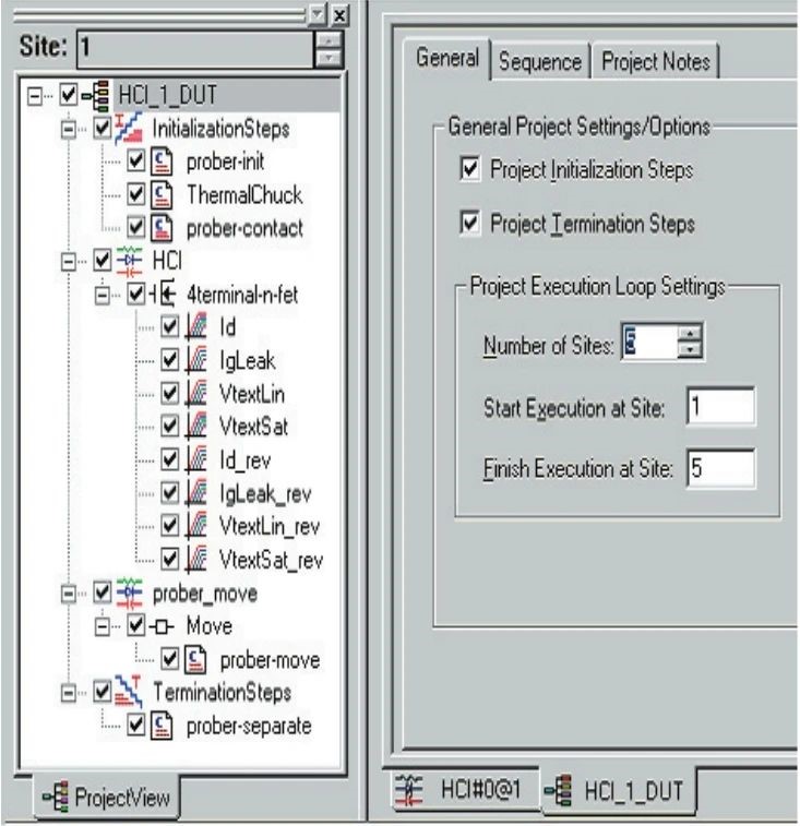 用4200A和矩陣開關搭建自動智能的可靠性評估平台