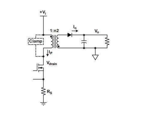 反激設計背後的秘密之能量傳輸與控製