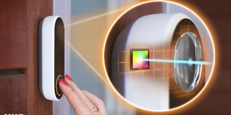 利用運動喚醒功能優化視覺係統的功耗