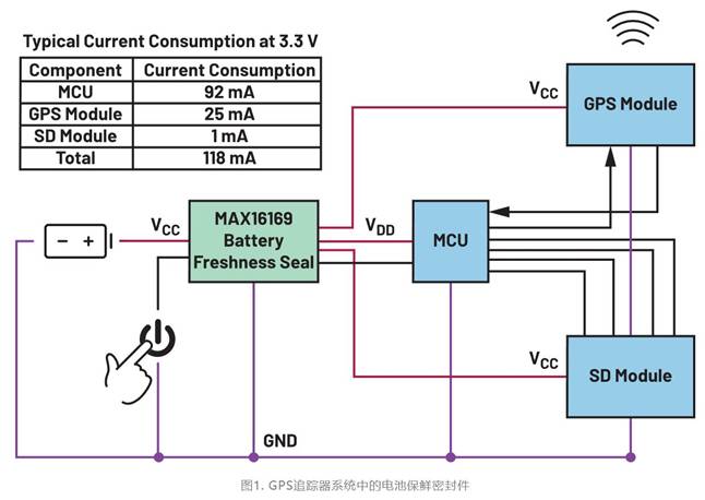 集成開關控製器如何提升係統能效？
