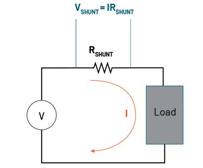 幹貨 使用分流電阻器測量電流
